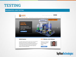 TESTING
MODERATED USER TESTING
 