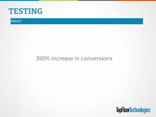 TESTING
RESULT
310% increase in conversions
 