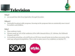 Television
What?
v  30-second time slots from September through December

Where?
v  Nationally broadcast cable programs, focusing on the programs that are statistically most viewed
    by mothers and children.

Why?
v  Mass audience reach.
v  Women made up 70% of the audiences of for cable channels Bravo, E!, Lifetime, the Hallmark
    Channel, and TLC.
v  In broadcast primetime, ad recall levels are 8% lower amond moms 25-54 than non-moms of the
    same age and general population. This is why we place more of an emphasis on daytime TV.
 