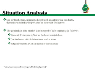 Situation Analysis
v Car air fresheners, normally distributed as automotive products,
    demonstrate similar importance as home air fresheners.


v The general air care market is composed of sub-segments as follows*:
     v Home air fresheners: 91% of air freshener market share
     v Car fresheners: 6% of air freshener market share
     v Potpurri/Sachets: 1% of air freshener market share




 *http://www.starcandle.com/report/MarketingReport.pdf
 
