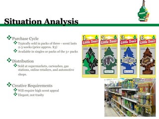 Situation Analysis
v Purchase Cycle
   v Typically sold in packs of three - scent lasts
      2-3 weeks (price approx. $3)
   v Available in singles or packs of the 3+ packs


v Distribution
   v Sold at supermarkets, carwashes, gas
      stations, online retailers, and automotive
      shops.


v Creative Requirements
   v Will require high scent appeal
   v Elegant, not trashy
 