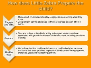 Engage
and think
• Through art, music dramatic play- engage in representing what they
know.
• Use problem-solving strategies to think & express ideas in different
forms.
Fine Arts
• Fine arts enhance the child’s ability to interpret symbols and are
associated with growth in all areas of development, including academic
learning.
Healthy
body
• We believe that the healthy mind needs a healthy body hence equal
emphasis has been provided to physical development through games,
exercises, yoga and outdoor equipment.
 