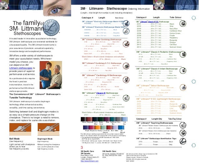 Littmann stethoscopes comparison