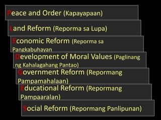 Peace and Order (Kapayapaan)
Land Reform (Reporma sa Lupa)
Economic Reform (Reporma sa
Pangkabuhayan
Development of Moral Values (Paglinang
ng Kahalagahang Pantao)
Government Reform (Repormang
Pampamahalaan)
Educational Reform (Repormang
Pampaaralan)
Social Reform (Repormang Panlipunan)
 
