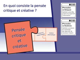 Pensée critique et créativeEn quoi consiste la pensée critique et créative ?Éthique et responsabilitéCritical and Creative ThinkingCulture informatique