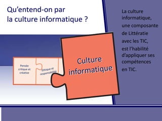 Culture informatiqueÉthique et responsabilitéICT literacyPensée critique et créativeQu’entend-on par la culture informatique ?La culture informatique, unecomposantede Littératieavec les TIC, estl’habilitéd’appliquersescompétencesen TIC.