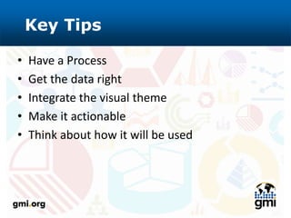 Making Your Message Stick in an Infographic World - Littworld 2015 | PPTX