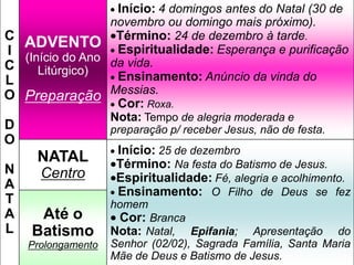 C
I
C
L
O
D
O
N
A
T
A
L
ADVENTO
(Início do Ano
Litúrgico)
Preparação
Início: 4 domingos antes do Natal (30 de
novembro ou domingo mais próximo).
Término: 24 de dezembro à tarde.
Espiritualidade: Esperança e purificação
da vida.
Ensinamento: Anúncio da vinda do
Messias.
Cor: Roxa.
Nota: Tempo de alegria moderada e
preparação p/ receber Jesus, não de festa.
NATAL
Centro
Início: 25 de dezembro
Término: Na festa do Batismo de Jesus.
Espiritualidade: Fé, alegria e acolhimento.
Ensinamento: O Filho de Deus se fez
homem
Cor: Branca
Nota: Natal, Epifania; Apresentação do
Senhor (02/02), Sagrada Família, Santa Maria
Mãe de Deus e Batismo de Jesus.
Até o
Batismo
Prolongamento
 