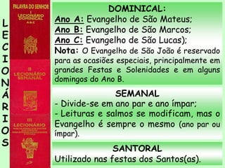 DOMINICAL:
Ano A: Evangelho de São Mateus;
Ano B: Evangelho de São Marcos;
Ano C: Evangelho de São Lucas);
Nota: O Evangelho de São João é reservado
para as ocasiões especiais, principalmente em
grandes Festas e Solenidades e em alguns
domingos do Ano B.
L
E
C
I
O
N
Á
R
I
O
S
SEMANAL
- Divide-se em ano par e ano ímpar;
- Leituras e salmos se modificam, mas o
Evangelho é sempre o mesmo (ano par ou
ímpar).
SANTORAL
Utilizado nas festas dos Santos(as).
 