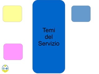 Temi
del
Servizio
 