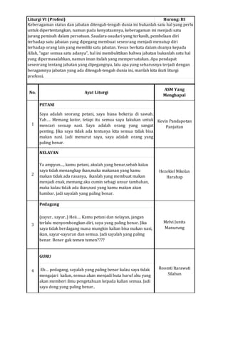 Liturgi VI (Profesi) Horong: III
No. Ayat Liturgi
ASM Yang
Menghapal
PETANI
Saya adalah seorang petani, saya biasa bekerja di sawah.
Yah…. Memang kotor, tetapi itu semua saya lakukan untuk
mencari sesuap nasi. Saya adalah orang yang sangat
penting. Jika saya tidak ada tentunya kita semua tidak bisa
makan nasi. Jadi menurut saya, saya adalah orang yang
paling benar.
NELAYAN
Ya ampyun...., kamu petani, akulah yang benar,sebab kalau
saya tidak menangkap ikan,maka makanan yang kamu
makan tidak ada rasanya, ikanlah yang membuat makan
menjadi enak, memang aku cumin sebagi unsur tambahan,
maka kalau tidak ada ikan,nasi yang kamu makan akan
hambar. jadi sayalah yang paling benar.
Pedagang
(sayur.. sayur..) Heii…. Kamu petani dan nelayan, jangan
terlalu menyombongkan diri, saya yang paling benar. Jika
saya tidak berdagang mana mungkin kalian bisa makan nasi,
ikan, sayur-sayuran dan semua. Jadi sayalah yang paling
benar. Bener gak temen temen????
GURU
Eh… pedagang, sayalah yang paling benar kalau saya tidak
mengajari kalian, semua akan menjadi buta huruf aku yang
akan memberi ilmu pengetahuan kepada kalian semua. Jadi
saya dong yang paling benar..
Keberagaman status dan jabatan ditengah-tengah dunia ini bukanlah satu hal yang perlu
untuk dipertentangkan, namun pada kenyataannya, keberagaman ini menjadi satu
jurang pemisah dalam persatuan. Saudara-saudari yang terkasih, pembelaan diri
terhadap satu jabatan yang dipegang membuat seseorang menjadi menutup diri
terhadap orang lain yang memiliki satu jabatan. Yesus berkata dalam doanya kepada
Allah, “agar semua satu adanya”, hal ini membuktikan bahwa jabatan bukanlah satu hal
yang dipermasalahkan, namun iman itulah yang mempersatukan. Apa pendapat
seseorang tentang jabatan yang dipegangnya, lalu apa yang seharusnya terjadi dengan
beragamnya jabatan yang ada ditengah-tengah dunia ini, marilah kita ikuti liturgi
professi.
1
Kevin Pandapotan
Panjaitan
2
Hezekiel Nikolas
Harahap
3
4
Roomti Itarawati
Silaban
Melvi Junita
Manurung
 