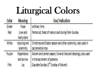 Liturgical Colors
 
