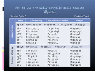 How to use the Daily Catholic Bible Reading
Guide:August 2010
Sunday: Cycle C Weekday Year II
 