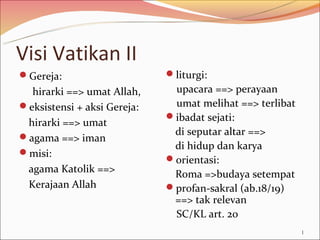 Visi Vatikan II
Gereja:                     liturgi:
  hirarki ==> umat Allah,     upacara ==> perayaan
eksistensi + aksi Gereja:    umat melihat ==> terlibat
                             ibadat sejati:
 hirarki ==> umat
agama ==> iman
                              di seputar altar ==>
                              di hidup dan karya
misi:
                             orientasi:
 agama Katolik ==>            Roma =>budaya setempat
 Kerajaan Allah              profan-sakral (ab.18/19)
                              ==> tak relevan
                              SC/KL art. 20
                                                          1
 