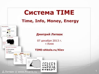 Система TIME
Time, Info, Money, Energy
Дмитрий Литвак
07 декабря 2013 г.
г.Киев
TIME-shkola.ru/Kiev

Д.Литвак || www.Pinarik.ru

1

 
