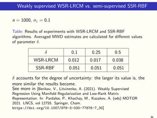 Weakly supervised WSR-LRCM vs. semi-supervised SSR-RBF
n = 1000, σε = 0.1
Table: Results of experiments with WSR-LRCM and SSR-RBF
algorithms. Averaged MWD estimates are calculated for different values
of parameter δ.
δ 0.1 0.25 0.5
WSR-LRCM 0.012 0.017 0.038
SSR-RBF 0.051 0.051 0.051
δ accounts for the degree of uncertainty: the larger its value is, the
more similar the results become.
See more in [Berikov, V., Litvinenko, A. (2021). Weakly Supervised
Regression Using Manifold Regularization and Low-Rank Matrix
Representation. In: Pardalos, P., Khachay, M., Kazakov, A. (eds) MOTOR
2021. LNCS, vol 12755. Springer, Cham.
https://doi.org/10.1007/978-3-030-77876-7_30]
31
 
