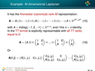 4*
Example: M-dimensional Laplacian
It has the Kronecker (canonical) rank-M representation:
A = A⊗I⊗· · ·⊗I+I⊗A⊗· · ·⊗I+· · ·+I⊗I⊗· · ·⊗A ∈ RnM ×nM
(15)
with A = tridiag{−1, 2, −1} ∈ Rn×n, and I the n × n identity.
In the TT format is explicitly representable with all TT ranks
equal to 2:
A = (A I) 1
I 0
A I
1 ... 1
I 0
A I
1
I
A
, (16)
Or
A(i, j) = A(i1, j1) I(i1, j1)
I(i2, j2) 0
A(i2, j2) I(i2, j2)
· · ·
I(id , jd )
A(id , jd )
.
Center for Uncertainty
Quantiﬁcation
ation Logo Lock-up
25 / 41
 