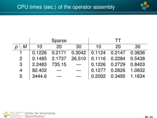 4*
CPU times (sec.) of the operator assembly
Sparse TT
p  M 10 20 30 10 20 30
1 0.1226 0.2171 0.3042 0.1124 0.2147 0.3836
2 0.1485 2.1737 26.510 0.1116 0.2284 0.5438
3 2.2483 735.15 — 0.1226 0.2729 0.8403
4 82.402 — — 0.1277 0.2826 1.0832
5 3444.6 — — 0.2002 0.3495 1.1834
Center for Uncertainty
Quantiﬁcation
ation Logo Lock-up
35 / 41
 
