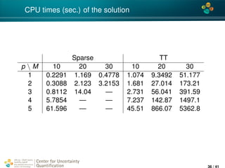 4*
CPU times (sec.) of the solution
Sparse TT
p  M 10 20 30 10 20 30
1 0.2291 1.169 0.4778 1.074 9.3492 51.177
2 0.3088 2.123 3.2153 1.681 27.014 173.21
3 0.8112 14.04 — 2.731 56.041 391.59
4 5.7854 — — 7.237 142.87 1497.1
5 61.596 — — 45.51 866.07 5362.8
Center for Uncertainty
Quantiﬁcation
ation Logo Lock-up
36 / 41
 