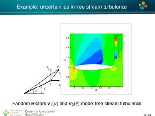 4*
Example: uncertainties in free stream turbulence
α
v
v
u
u’
α’
v1
2
Random vectors v1(θ) and v2(θ) model free stream turbulence
Center for Uncertainty
Quantiﬁcation
ation Logo Lock-up
6 / 41
 