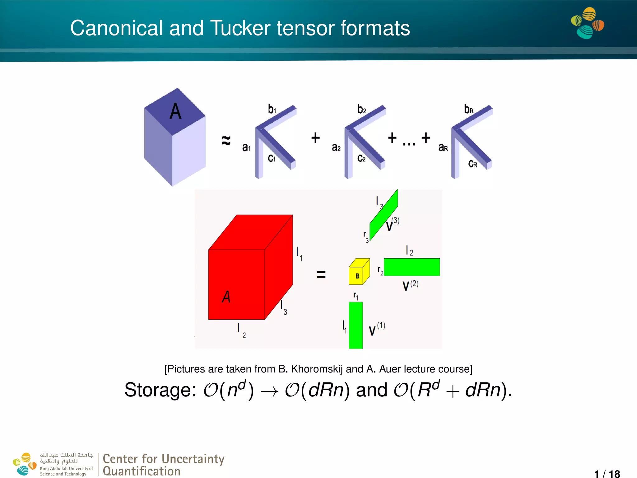 4*
Canonical and Tucker tensor formats
[Pictures are taken from B. Khoromskij and A. Auer lecture course]
Storage: O(nd ) → O(dRn) and O(Rd + dRn).
Center for Uncertainty
Quantiﬁcation
ation Logo Lock-up
1 / 18
 