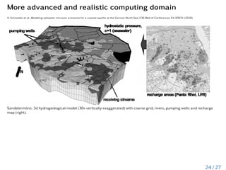 More advanced and realistic computing domain
A. Schneider et al., Modeling saltwater intrusion scenarios for a coastal aquifer at the German North Sea, E3S Web of Conferences 54, 00031 (2018)
Sandelermöns: 3d hydrogeological model (30x vertically exaggerated) with coarse grid, rivers, pumping wells and recharge
map (right).
24 / 27
 