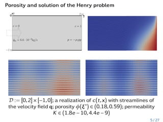 Porosity and solution of the Henry problem
q̂in = 6.6 · 10−2
kg/s
c = 0 c = 1
p = −ρ1gy
0
−1 m
2 m
y
x
D := [0,2] × [−1,0]; a realization of c(t,x) with streamlines of
the velocity field q; porosity φ(ξ∗
) ∈ (0.18,0.59); permeability
K ∈ (1.8e − 10,4.4e − 9)
5 / 27
 