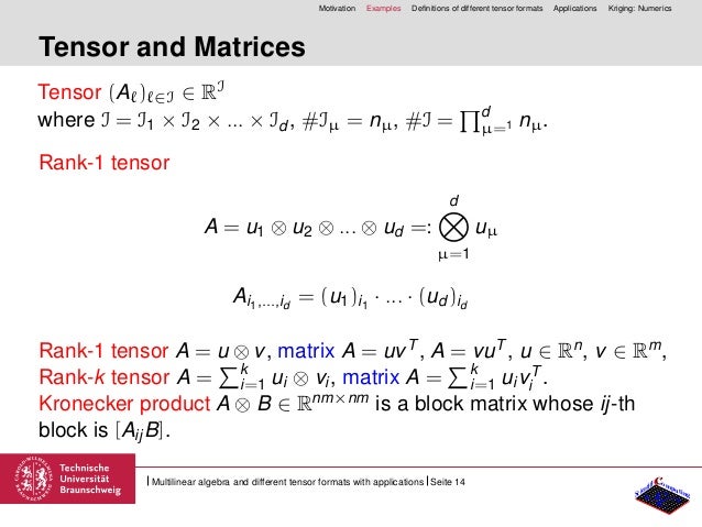 Multi-linear algebra and different tensor formats with applications
