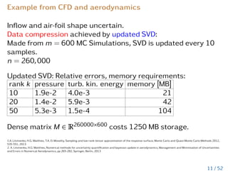 Example from CFD and aerodynamics
Inflow and air-foil shape uncertain.
Data compression achieved by updated SVD:
Made from m = 600 MC Simulations, SVD is updated every 10
samples.
n = 260,000
Updated SVD: Relative errors, memory requirements:
rank k pressure turb. kin. energy memory [MB]
10 1.9e-2 4.0e-3 21
20 1.4e-2 5.9e-3 42
50 5.3e-3 1.5e-4 104
Dense matrix M ∈ R260000×600 costs 1250 MB storage.
1.A. Litvinenko, H.G. Matthies, T.A. El-Moselhy, Sampling and low-rank tensor approximation of the response surface, Monte Carlo and Quasi-Monte Carlo Methods 2012,
535-551, 2013
2. A. Litvinenko, H.G. Matthies, Numerical methods for uncertainty quantification and bayesian update in aerodynamics, Management and Minimisation of Uncertainties
and Errors in Numerical Aerodynamics, pp 265-282, Springer, Berlin, 2013
11 / 52
 
