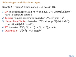 Example: Canonical rank d, whereas TT rank 2
d-Laplacian over uniform tensor grid. It is known to have the
Kronecker rank-d representation,
∆d = A ⊗IN ⊗...⊗IN +IN ⊗A ⊗...⊗IN +...+IN ⊗IN ⊗...⊗A ∈ RI⊗d⊗I⊗d
(16)
with A = ∆1 = tridiag{−1,2,−1} ∈ RN×N, and IN being the N × N
identity. Notice that for the canonical rank we have rank
kC(∆d) = d, while TT-rank of ∆d is equal to 2 for any dimension
due to the explicit representation
∆d = (∆1 I) ×
I 0
∆1 I
!
× ... ×
I 0
∆1 I
!
×
I
∆1
!
(17)
where the rank product operation ”×” is defined as a regular
matrix product of the two corresponding core matrices, their
blocks being multiplied by means of tensor product.
29 / 52
 