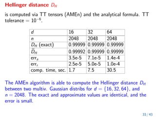 Hellinger distance DH
is computed via TT tensors (AMEn) and the analytical formula. TT
tolerance = 10−6
.
d 16 32 64
n 2048 2048 2048
DH (exact) 0.99999 0.99999 0.99999
e
DH 0.99992 0.99999 0.99999
erra 3.5e-5 7.1e-5 1.4e-4
errr 2.5e-5 5.0e-5 1.0e-4
comp. time, sec. 1.7 7.5 30.5
The AMEn algorithm is able to compute the Hellinger distance DH
between two multiv. Gaussian distribs for d = {16, 32, 64}, and
n = 2048. The exact and approximate values are identical, and the
error is small.
33 / 43
 