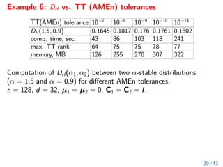 Example 6: DH vs. TT (AMEn) tolerances
TT(AMEn) tolerance 10−7
10−8
10−9
10−10
10−14
DH(1.5, 0.9) 0.1645 0.1817 0.176 0.1761 0.1802
comp. time, sec. 43 86 103 118 241
max. TT rank 64 75 75 78 77
memory, MB 126 255 270 307 322
Computation of DH(α1, α2) between two α-stable distributions
(α = 1.5 and α = 0.9) for different AMEn tolerances.
n = 128, d = 32, µ1 = µ2 = 0, C1 = C2 = I.
39 / 43
 