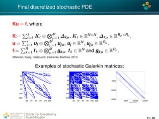 4*
Final discretized stochastic PDE
Ku = f, where
K:= s
=1 K ⊗ M
µ=1 ∆ µ, K ∈ RN×N, ∆ µ ∈ RRµ×Rµ ,
u:= r
j=1 uj ⊗ M
µ=1 ujµ, uj ∈ RN, ujµ ∈ RRµ ,
f:= R
k=1 fk ⊗ M
µ=1 gkµ, fk ∈ RN and gkµ ∈ RRµ .
(Wahnert, Espig, Hackbusch, Litvinenko, Matthies, 2011)
Examples of stochastic Galerkin matrices:
Center for Uncertainty
Quantiﬁcation
ation Logo Lock-up
11 / 30
 