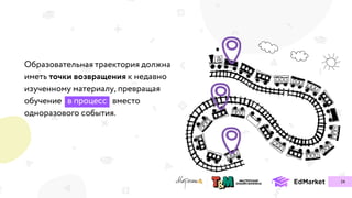 точки возвращения
24
 
