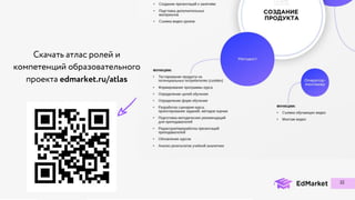 edmarket.ru/atlas
 