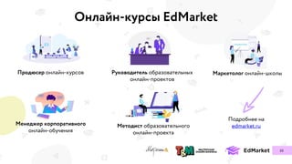 Онлайн-курсы EdMarket
Продюсер Руководитель Маркетолог
Менеджер корпоративного Методист
33
 