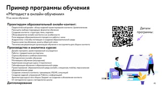 Проектируем образовательный онлайн-контент:
•
•
•
•
•
•
•
•
Производство и аналитика курсов:
•
•
•
•
•
•
•
•
•
•
•
•
Дипломирование 45
Пример программы обучения
 