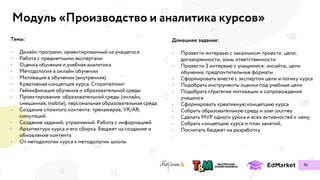 Модуль «Производство и аналитика курсов»
Темы
•
•
•
•
•
•
•
•
•
•
•
•
Домашнее задание
•
•
•
•
•
•
•
•
•
•
46
 