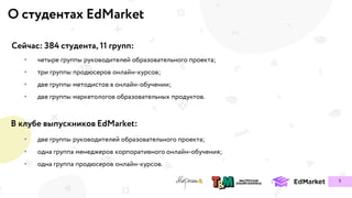•
•
•
•
О студентах EdMarket
Сейчас: 384 студента, 11 групп:
•
•
•
В клубе выпускников EdMarket:
5
 