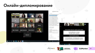 Онлайн-дипломирование
50
 