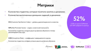 Метрики
•
•
52%
53
CSI
NPS
COR
 