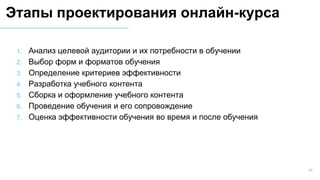 1. Анализ целевой аудитории и их потребности в обучении
2. Выбор форм и форматов обучения
3. Определение критериев эффективности
4. Разработка учебного контента
5. Сборка и оформление учебного контента
6. Проведение обучения и его сопровождение
7. Оценка эффективности обучения во время и после обучения
Этапы проектирования онлайн-курса
23
 