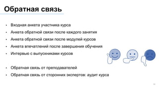 • Входная анкета участника курса
• Анкета обратной связи после каждого занятия
• Анкета обратной связи после модулей курсов
• Анкета впечатлений после завершения обучения
• Интервью с выпускниками курсов
• Обратная связь от преподавателей
• Обратная связь от сторонних экспертов: аудит курса
32
Обратная связь
 