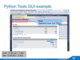 Copyright © 2016, Intel Corporation. All rights reserved. *Other names and brands may be claimed as the property of others. Optimization Notice
15
Python Tools GUI example
15
Note:
Wallclock time (not CPU)
slow: 17.40 sec = 1.90x
fast: 12.08 sec = 3.82x
 