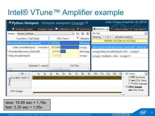 Copyright © 2016, Intel Corporation. All rights reserved. *Other names and brands may be claimed as the property of others. Optimization Notice
16
Intel® VTune™ Amplifier example
16
slow: 10.85 sec = 1.19x
fast: 3.30 sec = 1.05x
 