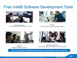 Copyright © 2016, Intel Corporation. All rights reserved. *Other names and brands may be claimed as the property of others. Optimization Notice
22
Free Intel® Software Development Tools
Intel® Performance Libraries for academic research
Visit us at https://software.intel.com/en-us/qualify-for-free-software
 