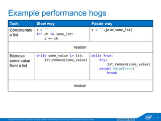 Copyright © 2016, Intel Corporation. All rights reserved. *Other names and brands may be claimed as the property of others. Optimization Notice
8
Example performance hogs
Task Slow way Faster way
Concatenate
a list
s = ''
for ch in some_lst:
s += ch
s = ''.join(some_lst)
Reason: concatenating requires re-allocating and copying memory as strings
are immutable
Remove
some value
from a list
while some_value in lst:
lst.remove(some_value)
while True:
try:
lst.remove(some_value)
except ValueError:
break
Reason: both in and .remove() have complexity O(n), and slower version
searches the list twice for each removal, so it’s about twice as slow
reason
reason
 