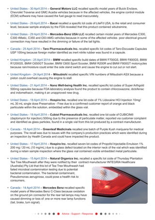 Advice - Support - Response
•	 United States - 30 April 2014 – General Motors LLC recalled specific model years of Buick Enclave,
	 Chevrolet Traverse and GMC Acadia vehicles because in the affected vehicles, the engine control module 	
	 (ECM) software may have caused the fuel gauge to read inaccurately.
•	 United States - 29 April 2014 – Bacai recalled a specific lot code of LiteFit USA, to the retail and consumer 	
	 level, because sample analysis by the FDA revealed that this product contained sibutramine.
•	 United States - 29 April 2014 – Mercedes-Benz USA LLC recalled certain model years of Mercedes C300, 	
	 C300 4Matic, C350 and C63 AMG vehicles because in some of the affected vehicles poor electrical ground 	
	 connection may have resulted in the dimming or failure of the tail lights.
•	 Canada - 25 April 2014 – Taro Pharmaceuticals Inc. recalled specific lot codes of Taro-Docusate Capsules 	
	 USP 100mg because foreign matter identified as inert nitrile rubber was found in a capsule.
•	 United Kingdom - 25 April 2014 – BMW recalled specific build dates of BMW F700GS, BMW F800GS, BMW 	
	 R1200GS, BMW C650GT Scooter, BMW C600 Sport Scooter, BMW R200R and BMW F800GT motorcycles 	
	 because rain/moisture could enter the side stand switch and cause the engine to cut out or not start.
•	 United Kingdom - 24 April 2014 – Mitsubishi recalled specific VIN numbers of Mitsubishi ASX because a 	
	 piston could overheat causing the engine to stall.
•	 United States - 21 April 2014 – Nano Well-being Health Inc. recalled specific lot codes of Super Arthgold 	
	 500mg capsules because FDA laboratory analysis found the product to contain chlorzoxazone, diclofenac 	
	 and indomethacin, making it an unapproved new drug.
•	 United States - 18 April 2014 – Hospira Inc. recalled one lot code of 1% Lidocaine HCI Injection 10mg/	
	 mL 30 mL single dose Preservative - Free due to a confirmed customer report of orange and black
	 particulate within the solution, embedded within the glass vial.
•	 United States - 18 April 2014 – Cubist Pharmaceuticals Inc. recalled one lot code of CUBICIN®
	 (daptomycin for injection) 500mg due to the presence of particulate matter, reported via customer complaint 	
	 and identified as glass particles, found in a single vial from this lot produced by a contract manufacturer.
•	 Canada - 18 April 2014 – Greenleaf Medicinals recalled one batch of Purple Kush marijuana for medical 	
	 purposes. The recall was due to issues with the company’s production practices which were identified during 	
	 an inspection by Health Canada and could have impacted the product.
•	 United States - 17 April 2014 – Hospira Inc. recalled seven lot codes of Propofol Injectable Emulsion 1% 	
	 200 mg / 20 mL (10 mg/mL) due to a glass defect located on the interior neck of the vial which was identified 	
	 during a retain sample inspection where the glass vial contained visible embedded metal particulate.
•	 United States - 15 April 2014 – Natural Organics Inc. recalled a specific lot code of Thursday Plantation 	
	 Tea Tree Mouthwash after they were notified by their contract manufacturer INTEGRIA Healthcare
	 (Australia) Pty Ltd that this lot of Tea Tree Mouthwash had 	
	 failed microbial contamination testing due to potential
	 bacterial contamination. The bacterial contaminant,
	 Pseudomonas aeruginosa, could pose a health risk to
	consumers.
•	 Canada - 14 April 2014 – Mercedes Benz recalled specific 	
	 model years of Mercedes Benz C-Class because oxidation 	
	 on the ground pin connector for the rear tail lamps may have 	
	 caused dimming or loss of 	one or more rear lamp functions 	
	 (tail, brake, turn signal).
 