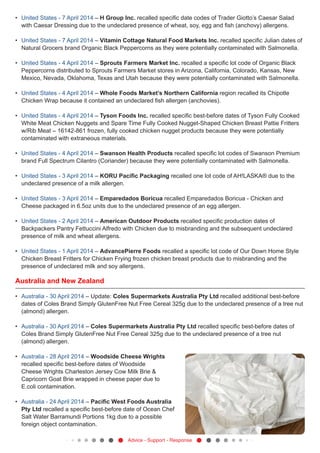 •	 United States - 7 April 2014 – H Group Inc. recalled specific date codes of Trader Giotto’s Caesar Salad 	
	 with Caesar Dressing due to the undeclared presence of wheat, soy, egg and fish (anchovy) allergens.
•	 United States - 7 April 2014 – Vitamin Cottage Natural Food Markets Inc. recalled specific Julian dates of 	
	 Natural Grocers brand Organic Black Peppercorns as they were potentially contaminated with Salmonella.
•	 United States - 4 April 2014 – Sprouts Farmers Market Inc. recalled a specific lot code of Organic Black 	
	 Peppercorns distributed to Sprouts Farmers Market stores in Arizona, California, Colorado, Kansas, New 	
	 Mexico, Nevada, Oklahoma, Texas and Utah because they were potentially contaminated with Salmonella.
•	 United States - 4 April 2014 – Whole Foods Market’s Northern California region recalled its Chipotle 	
	 Chicken Wrap because it contained an undeclared fish allergen (anchovies).
•	 United States - 4 April 2014 – Tyson Foods Inc. recalled specific best-before dates of Tyson Fully Cooked 	
	 White Meat Chicken Nuggets and Spare Time Fully Cooked Nugget-Shaped Chicken Breast Pattie Fritters 	
	 w/Rib Meat – 16142-861 frozen, fully cooked chicken nugget products because they were potentially
	 contaminated with extraneous materials.
•	 United States - 4 April 2014 – Swanson Health Products recalled specific lot codes of Swanson Premium 	
	 brand Full Spectrum Cilantro (Coriander) because they were potentially contaminated with Salmonella.
•	 United States - 3 April 2014 – KORU Pacific Packaging recalled one lot code of AH!LASKA® due to the 	
	 undeclared presence of a milk allergen.
•	 United States - 3 April 2014 – Emparedados Boricua recalled Emparedados Boricua - Chicken and 		
	 Cheese packaged in 6.5oz units due to the undeclared presence of an egg allergen.
•	 United States - 2 April 2014 – American Outdoor Products recalled specific production dates of
	 Backpackers Pantry Fettuccini Alfredo with Chicken due to misbranding and the subsequent undeclared 	
	 presence of milk and wheat allergens.
•	 United States - 1 April 2014 – AdvancePierre Foods recalled a specific lot code of Our Down Home Style 	
	 Chicken Breast Fritters for Chicken Frying frozen chicken breast products due to misbranding and the
	 presence of undeclared milk and soy allergens.
Australia and New Zealand
•	 Australia - 30 April 2014 – Update: Coles Supermarkets Australia Pty Ltd recalled additional best-before 	
	 dates of Coles Brand Simply GlutenFree Nut Free Cereal 325g due to the undeclared presence of a tree nut 	
	 (almond) allergen.
•	 Australia - 30 April 2014 – Coles Supermarkets Australia Pty Ltd recalled specific best-before dates of 	
	 Coles Brand Simply GlutenFree Nut Free Cereal 325g due to the undeclared presence of a tree nut
	 (almond) allergen.
•	 Australia - 28 April 2014 – Woodside Cheese Wrights 		
	 recalled specific best-before dates of Woodside 			
	 Cheese Wrights Charleston Jersey Cow Milk Brie &
	 Capricorn Goat Brie wrapped in cheese paper due to 		
	 E.coli contamination.
•	 Australia - 24 April 2014 – Pacific West Foods Australia 	
	 Pty Ltd recalled a specific best-before date of Ocean Chef 	
	 Salt Water Barramundi Portions 1kg due to a possible
	 foreign object contamination.
Advice - Support - Response
 