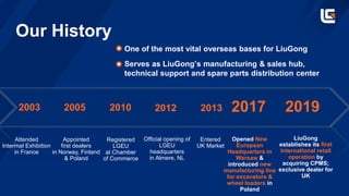 LiuGong 2020 En PPTX liugong-2020-en-pptx